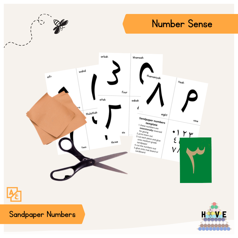 Read more about the article Arabic Sandpaper Numerals