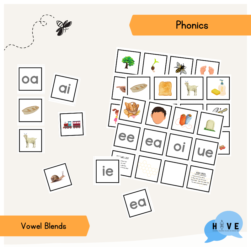 Read more about the article Phonics </br>– Vowel Blends