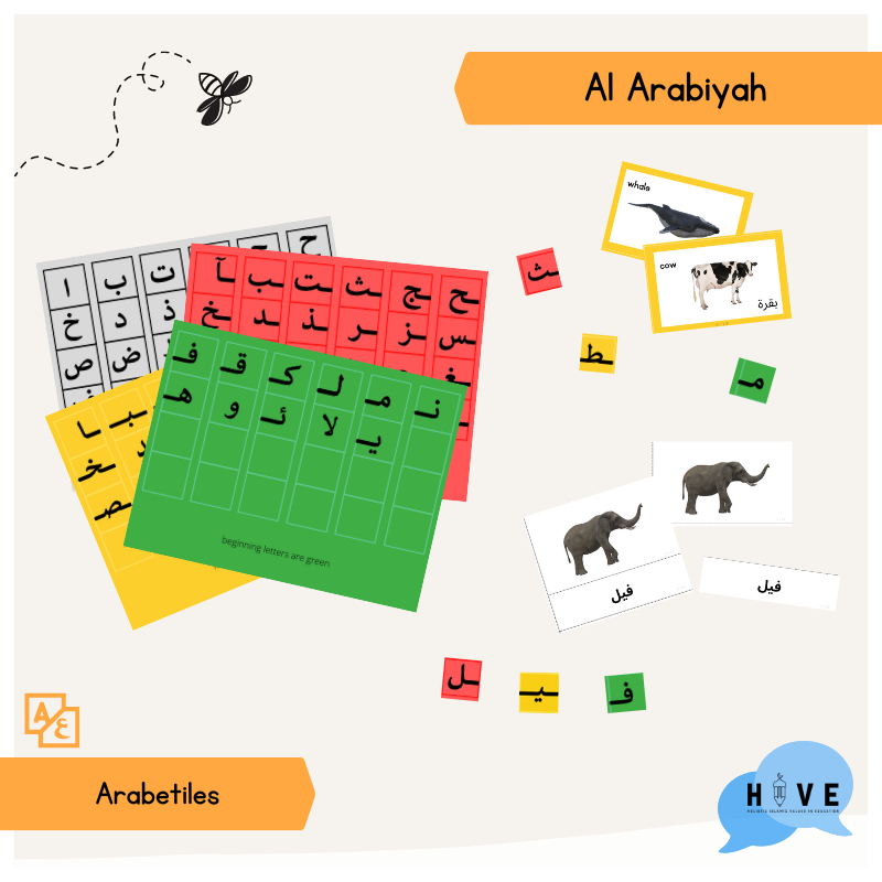 Read more about the article Arabetiles </br>  – Letter Tiles