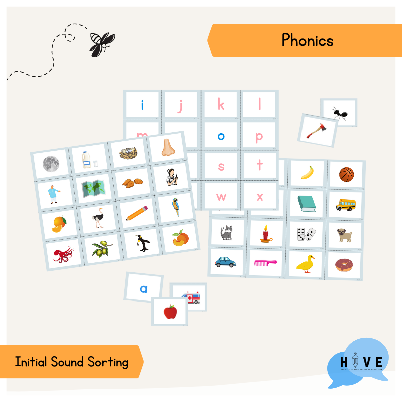 Read more about the article Phonics – Initial Sounds