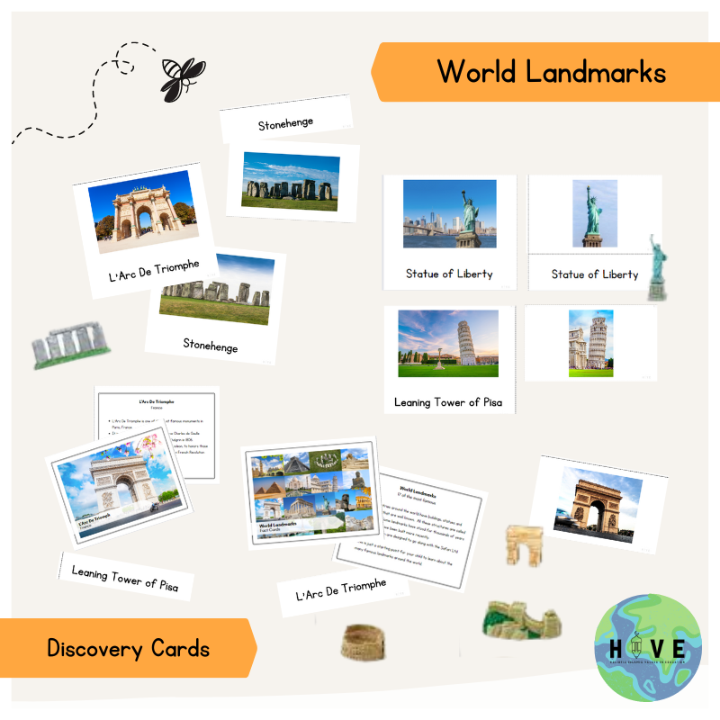 Read more about the article Landmarks of the World </br> – Discovery cards