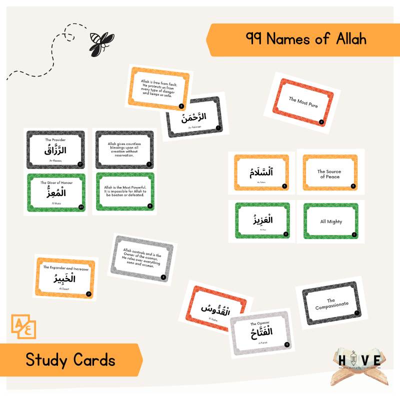Read more about the article 99 Names of Allah <br> – Study Cards