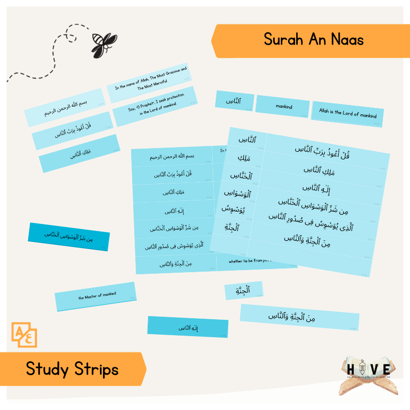Read more about the article Surah An Naas </br>– Study Strips