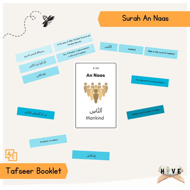 Read more about the article Surah An Naas </br>– Tafseer Booklet